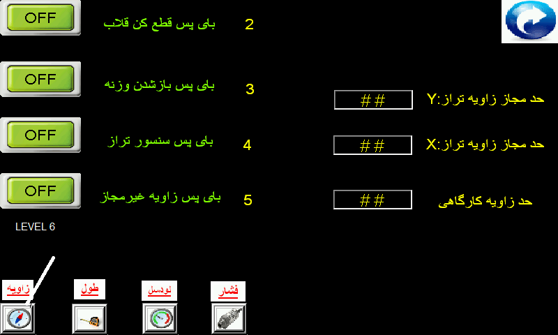 Can bus topology - 06
