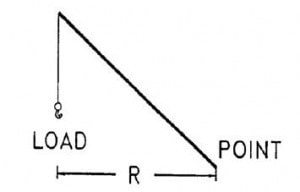 مقاله جرثقیل های هیدرو اطلس - 01