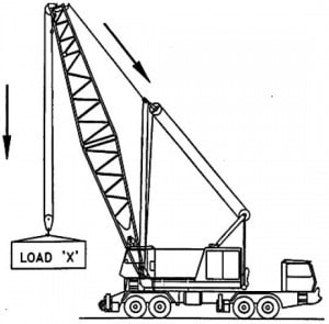 مقاله جرثقیل های هیدرو اطلس - 05