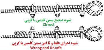 حلقه کردن دو سر سیم-02